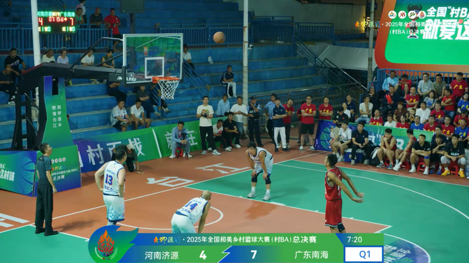 gtimg, gtimg, 级希望